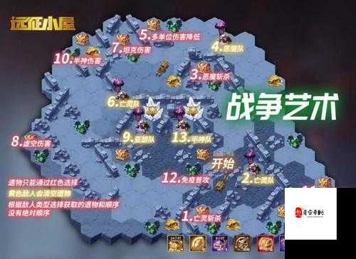 剑与远征丛林秘境，解锁神秘之旅的通关秘籍