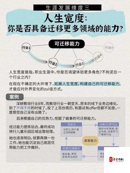 深入交流 1V3：探索多维度的深度沟通与思想碰撞