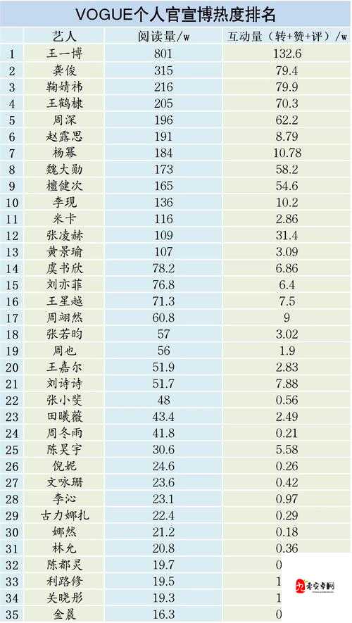吃瓜网站：带你走进娱乐圈各类八卦的精彩世界