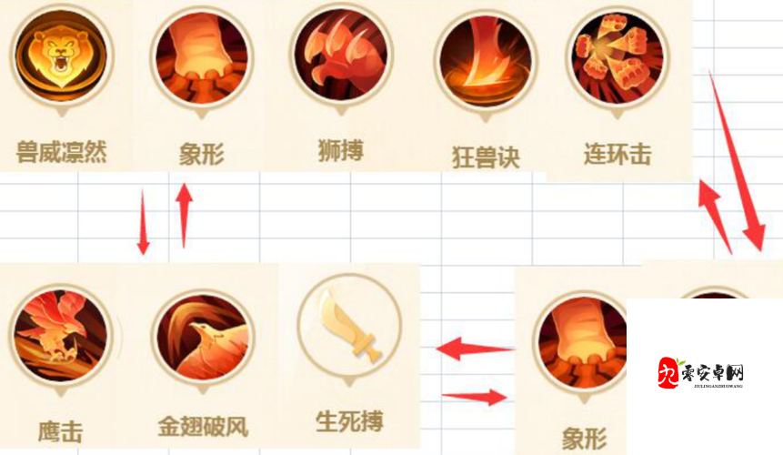 梦幻西游三维版狮驼岭技能与定位的深度剖析