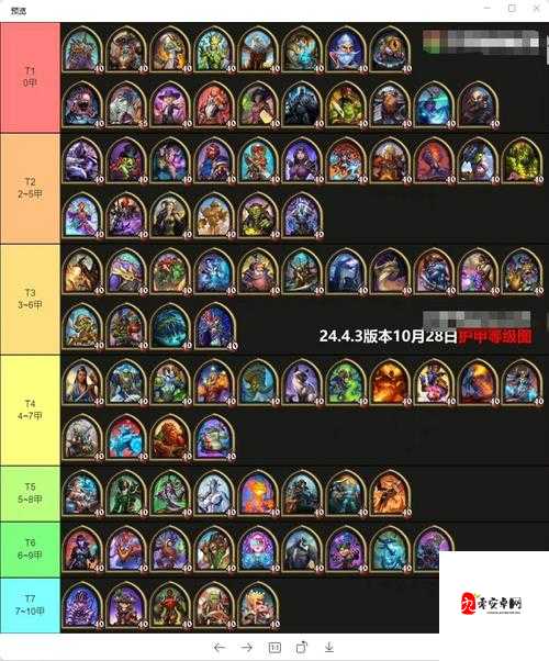 炉石传说酒馆战棋英雄技能介绍，资源管理的艺术