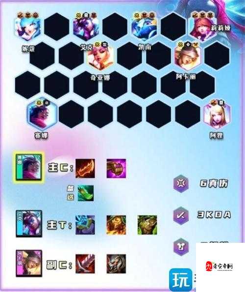 云顶之弈林地阵容，资源管理的艺术