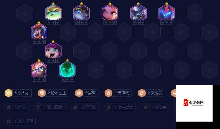 云顶之弈狗头怎么玩，资源管理、技巧与最大化价值