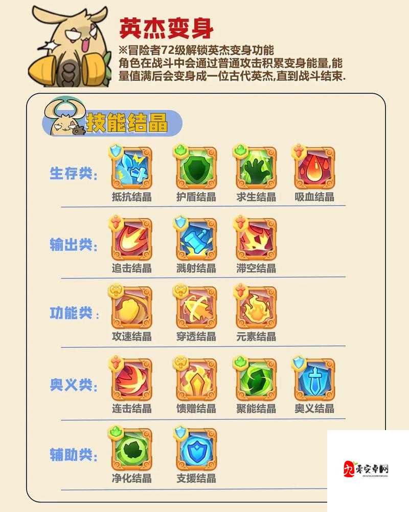 不休的乌拉拉，解锁宠物获取秘籍