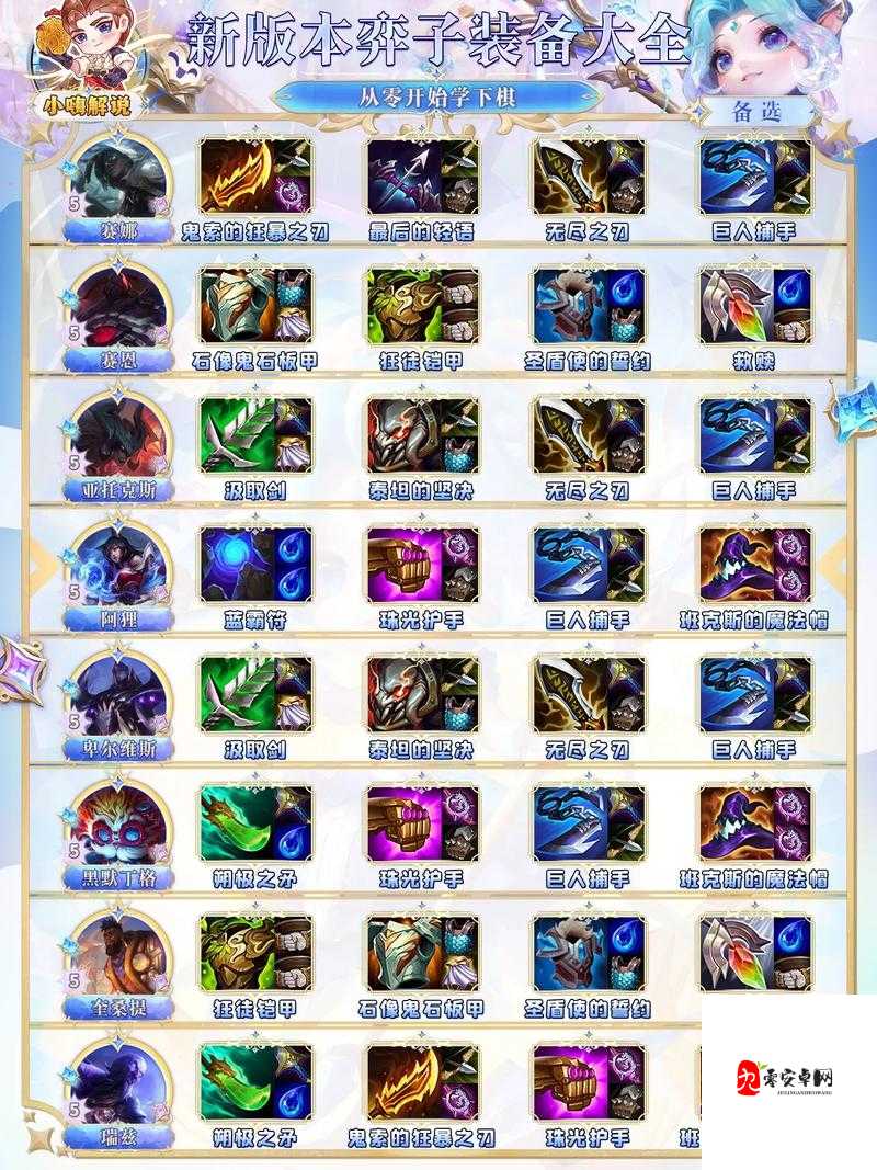 云顶之弈娜美出装深度解析