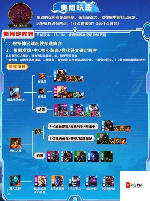 云顶之弈沙皇出装深度解析