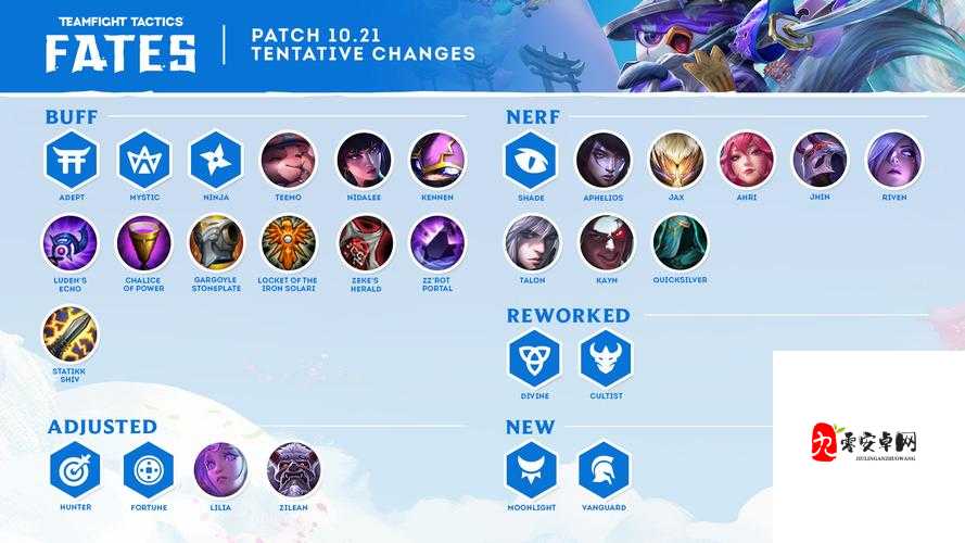 云顶之弈风都有谁在资源管理中的重要性及高效利用策略