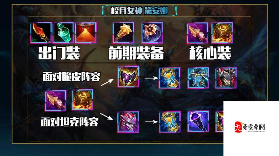 云顶之弈皎月出装，打造战场上的不朽战神