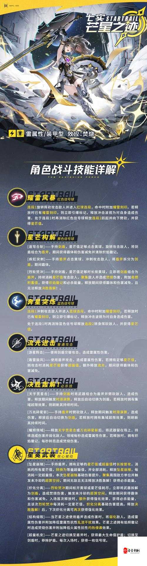 战双帕弥什七实风暴，战斗技能全揭秘