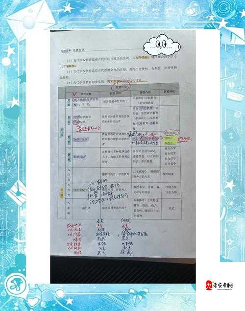 老师你听我解释啊第13关怎么过，资源管理的重要性与高效策略