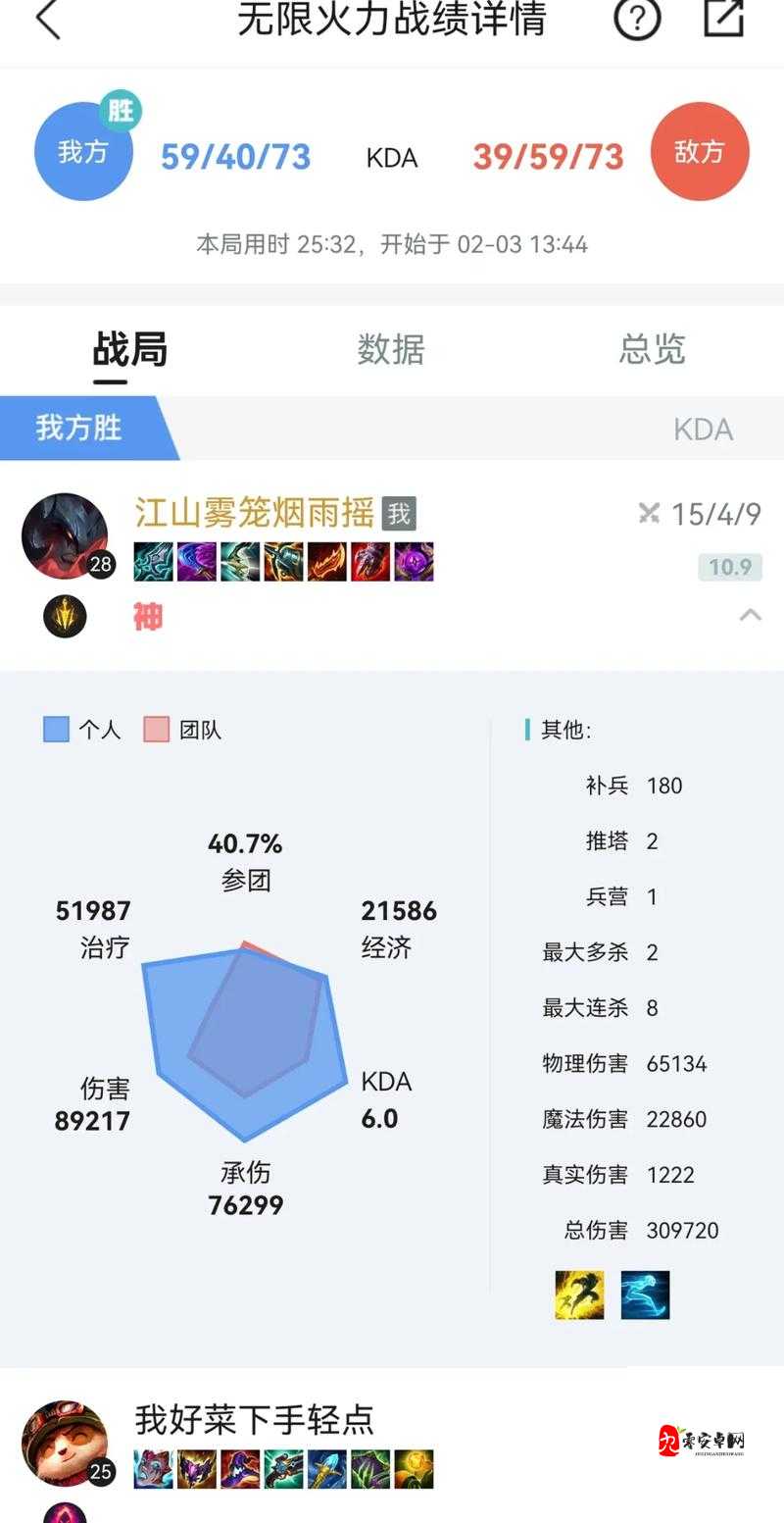 无限火力剑魔出装，资源管理、高效使用与避免浪费