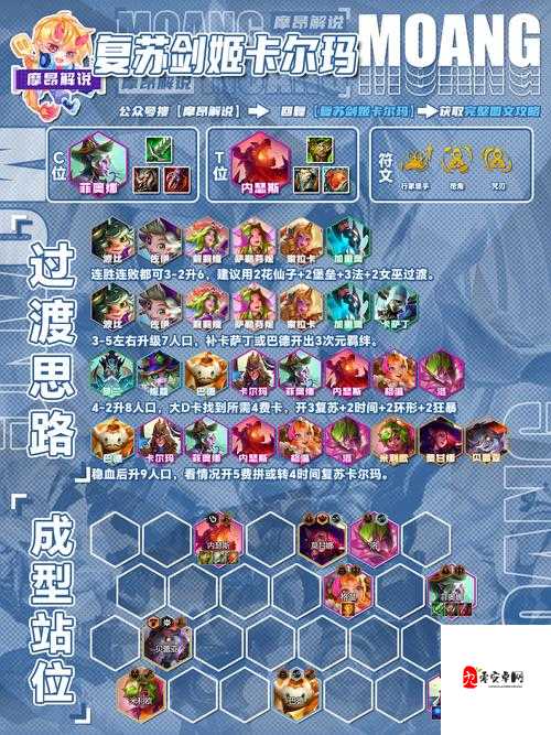 云顶之弈剑圣阵容，资源管理的艺术