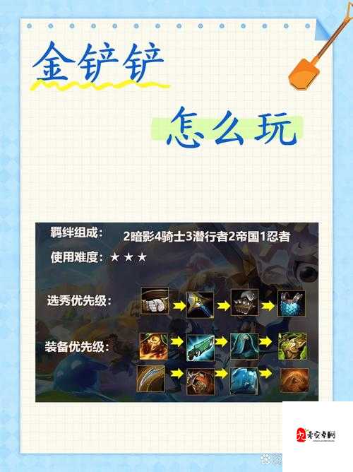 云顶之弈元素地块，策略与增益的奇妙碰撞