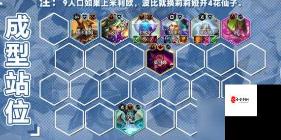 云顶之弈山脉阵容，资源管理的艺术