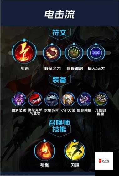 无限火力劫出装，资源管理的艺术