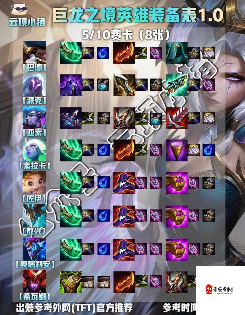 云顶之弈索拉卡出装，策略、技巧与价值最大化