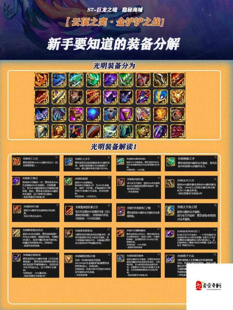 云顶之弈挖掘机装备，资源管理的艺术