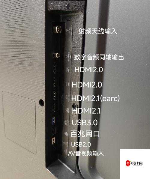 RF 射频与 HDMI 高清线的区别究竟在哪