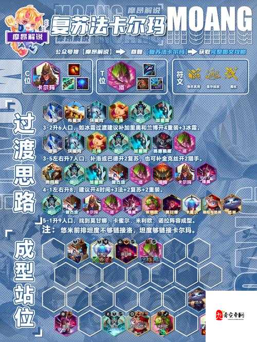 云顶之弈9.23游侠阵容的深度解析与资源管理策略