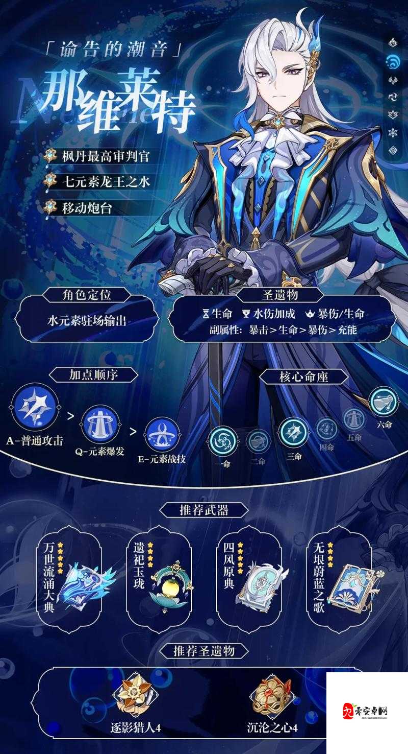 0 命那维莱特配队推荐：枫丹最强主 C 配队全解析