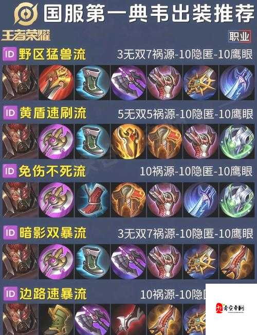 无限火力日女，雷霆万钧，出装攻略大揭秘！