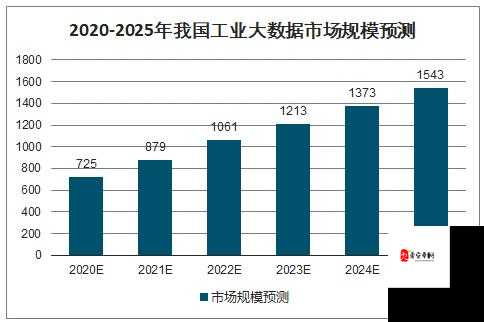 乐山蜜桃传媒有限公司的发展状态及未来前景展望