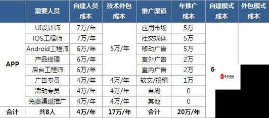 免费的行情网站app软件哪个好：全面解析与对比推荐