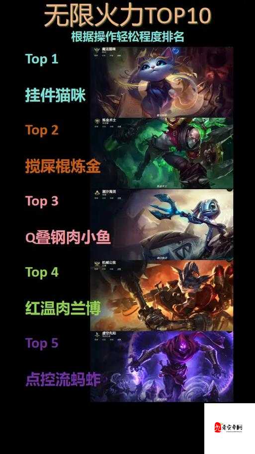 无限火力盖伦出装，资源管理、高效使用与避免浪费的策略