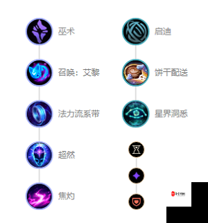 无限火力下的光辉女郎，闪耀战场的出装秘籍