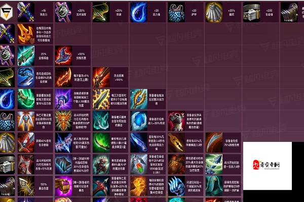 云顶之弈武器大师出装策略解析