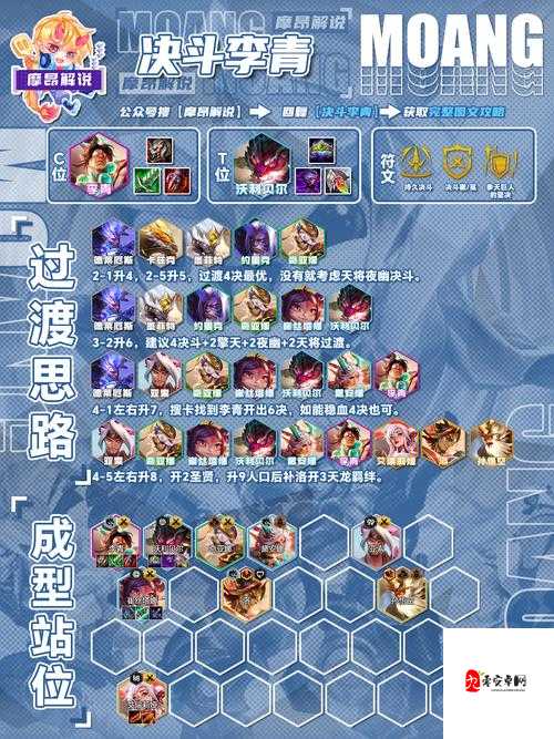 云顶之弈蒙多出装，打造坚不可摧的战场堡垒