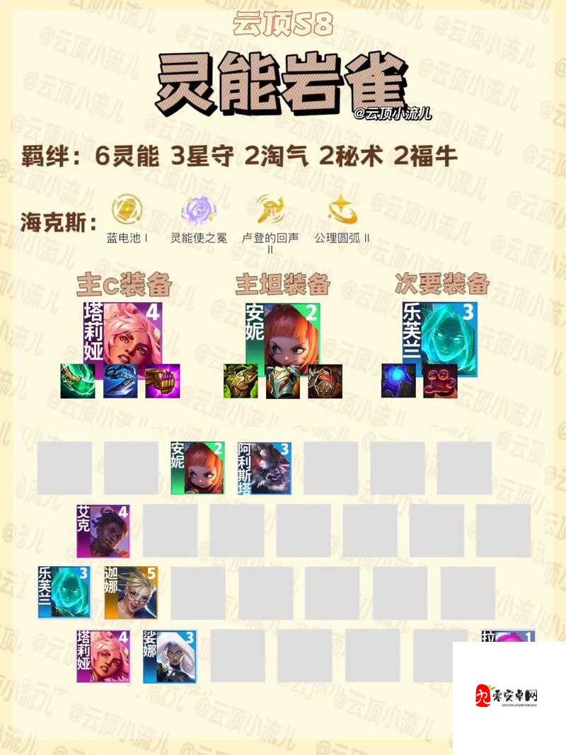 云顶之弈岩雀怎么玩，资源管理、技巧与最大化价值