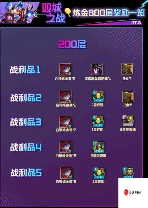 云顶之弈炼金师都有谁？探索炼金世界的奥秘