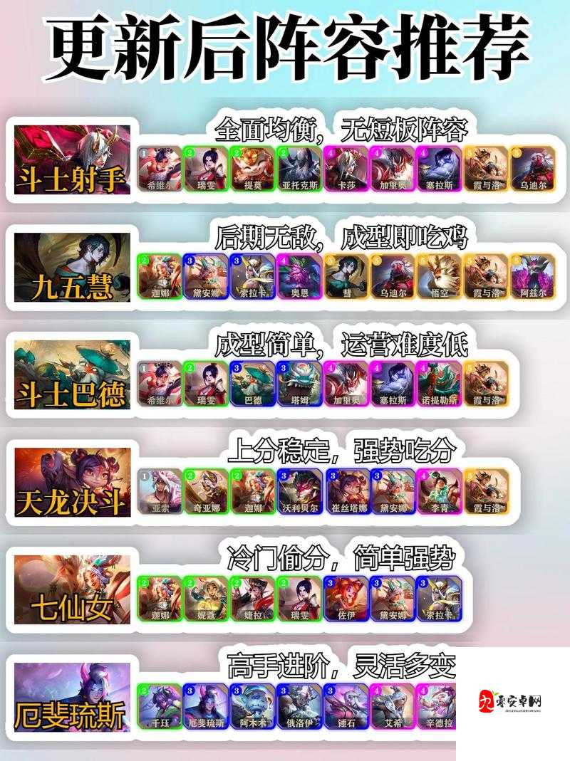 云顶之弈斗枪阵容，枪林弹雨中的制胜之道