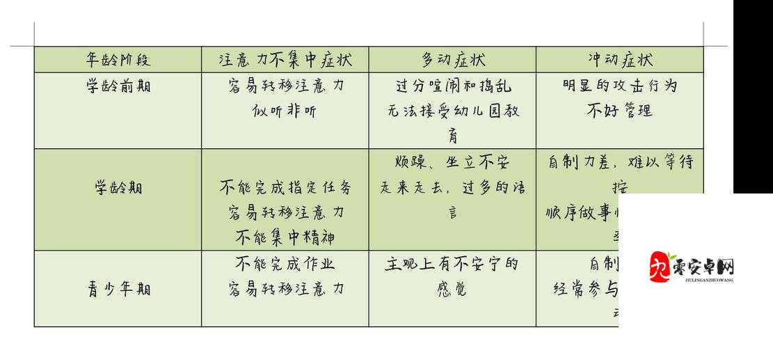 上课小动作第10关怎么过，资源管理视角下的攻略解析