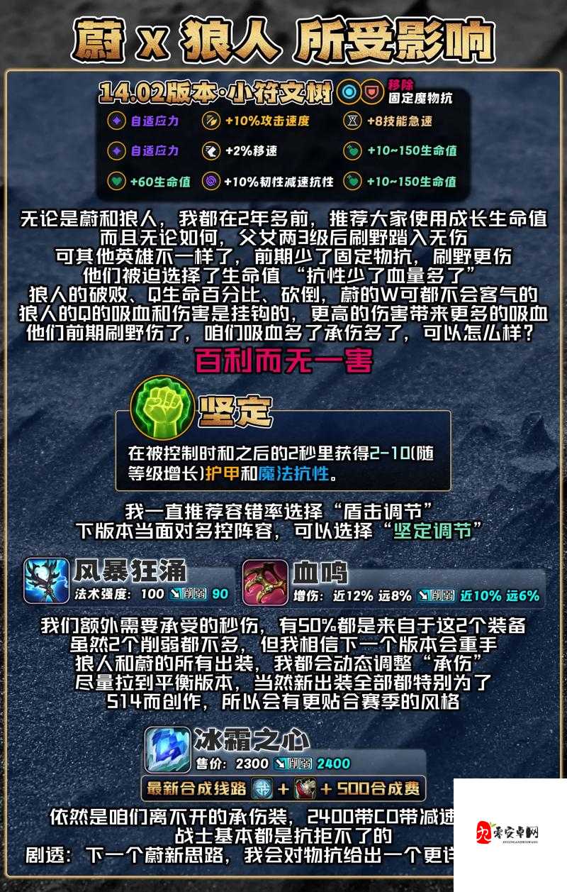 蔚出装，资源管理中的核心策略