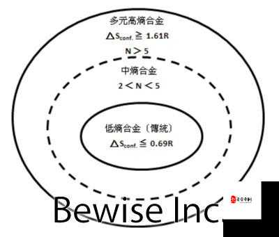 老 BWBWBWBWBW 最简单回答之深入探究与详细解读