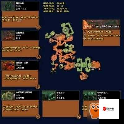 怀旧服怎么去奥达曼，资源管理、技巧与最大化价值