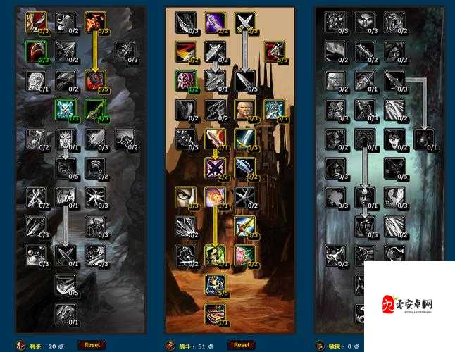 魔兽世界怀旧服盗贼天赋加点全攻略