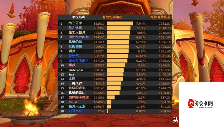 怀旧服公会会长怎么转让，资源管理视角下的深度解析