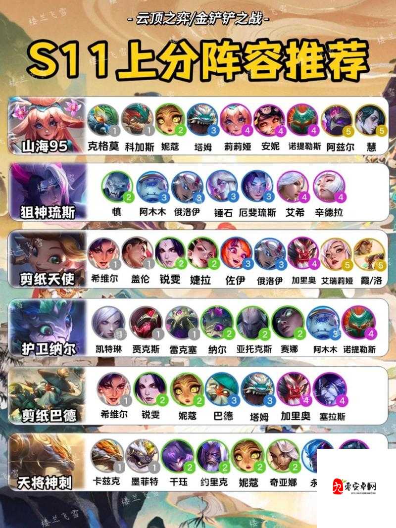 云顶之弈狂野龙法阵容的资源管理艺术