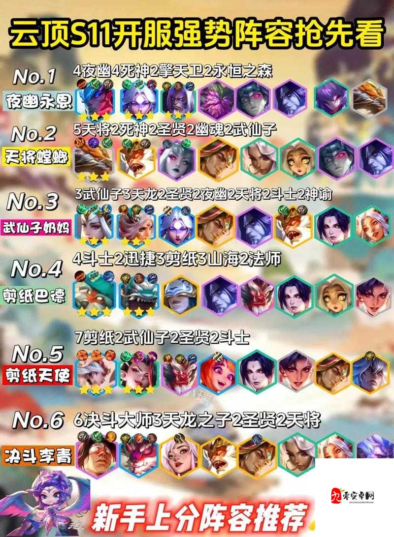 云顶之弈贵族阵容，资源管理的艺术