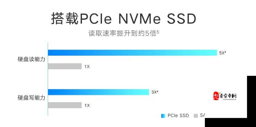鲁大师视频在线观看方法是什么之详细解读与具体操作步骤