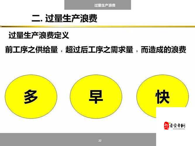 家国梦第一阶段怎么完成，资源管理、高效技巧与避免浪费策略