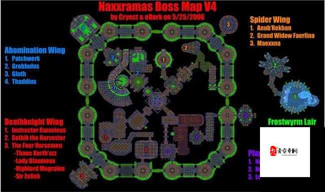 NAXX 后二 BOSS 指挥教学：详细攻略与实战技巧分享