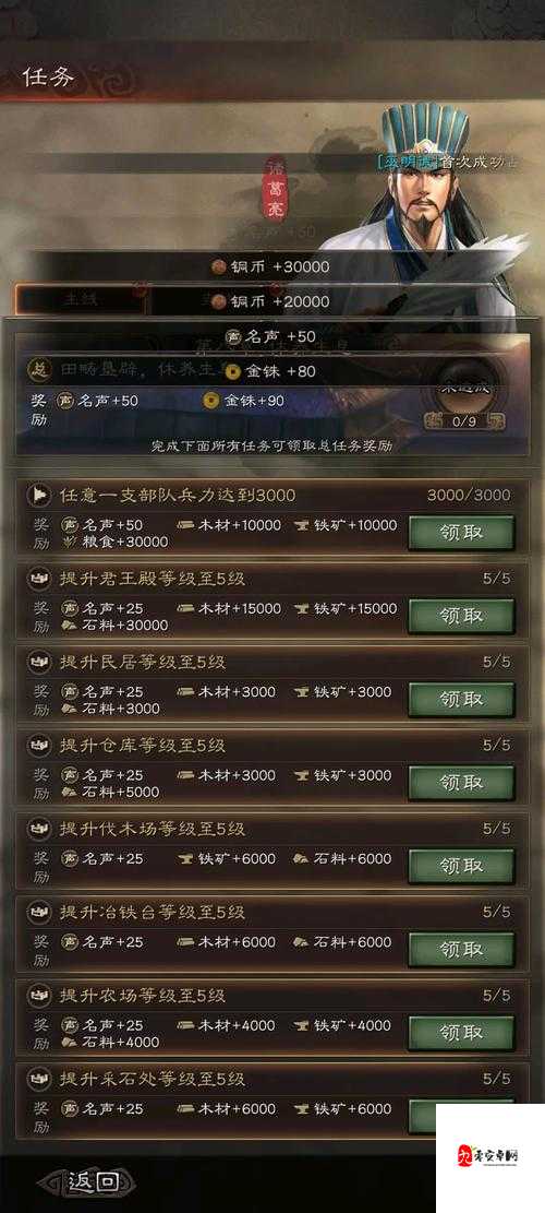 三国志战略版7级地攻略详解