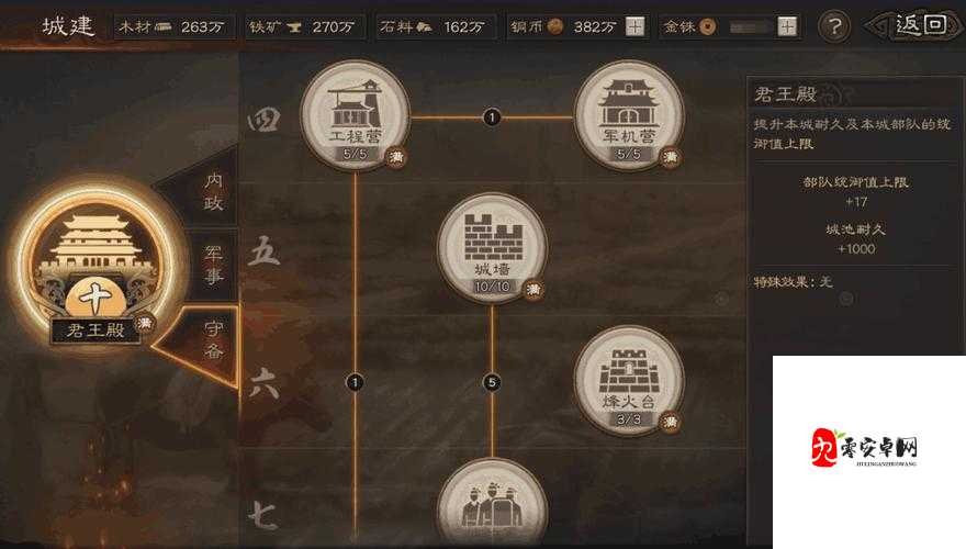 三国志战略版木牛流马刷新时间全攻略