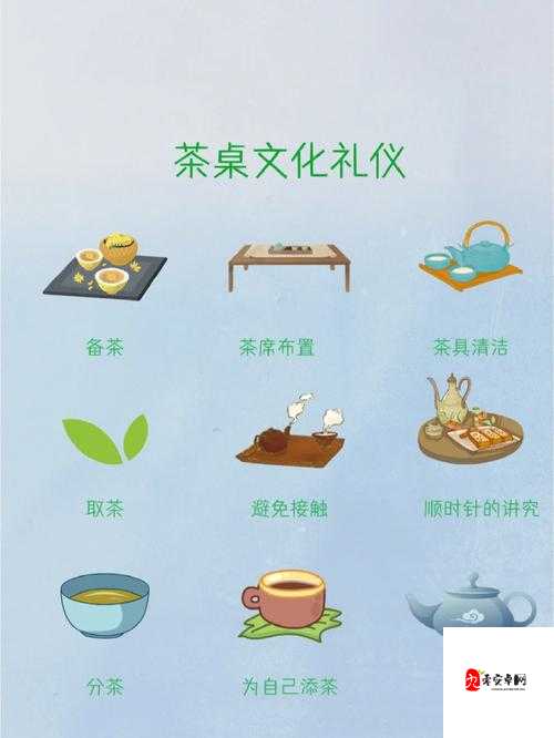 日本人和欧洲人的相同点：文化传统中对礼仪的重视以及对艺术的追求