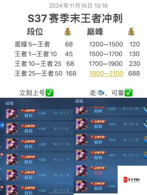 王者荣耀S17段位继承规则深度解析与实战应用