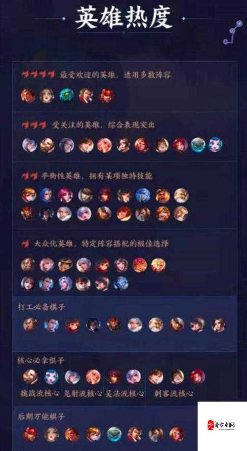 王者模拟战精灵怎么获得及其资源管理策略